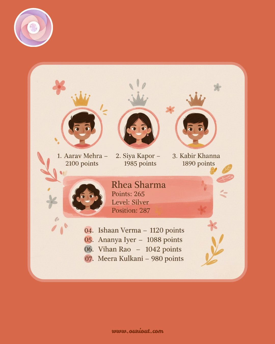 💋 Certified Baddie